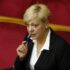 Правящая партия Эстонии победила на парламентских выборах